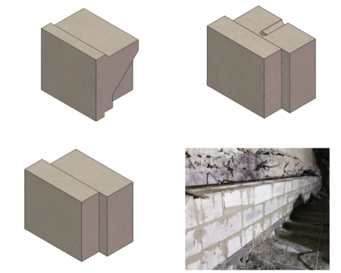 Precast Refractory Materials for Grate Cooler Bench